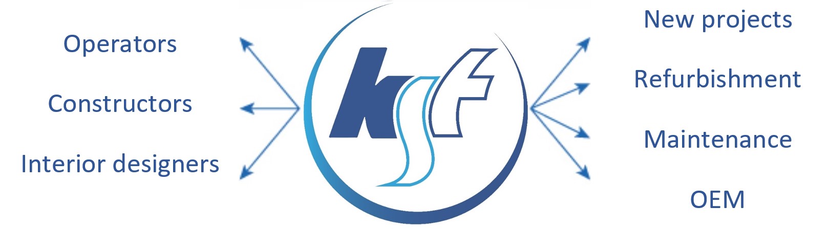 EN
